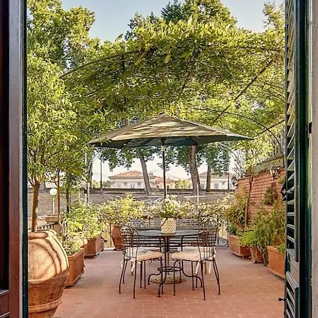 Il Giardino Sulle Mura
